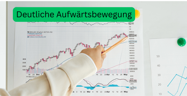 Die Grafik zeigt eine deutliche Entwicklung der Zahlen oben.